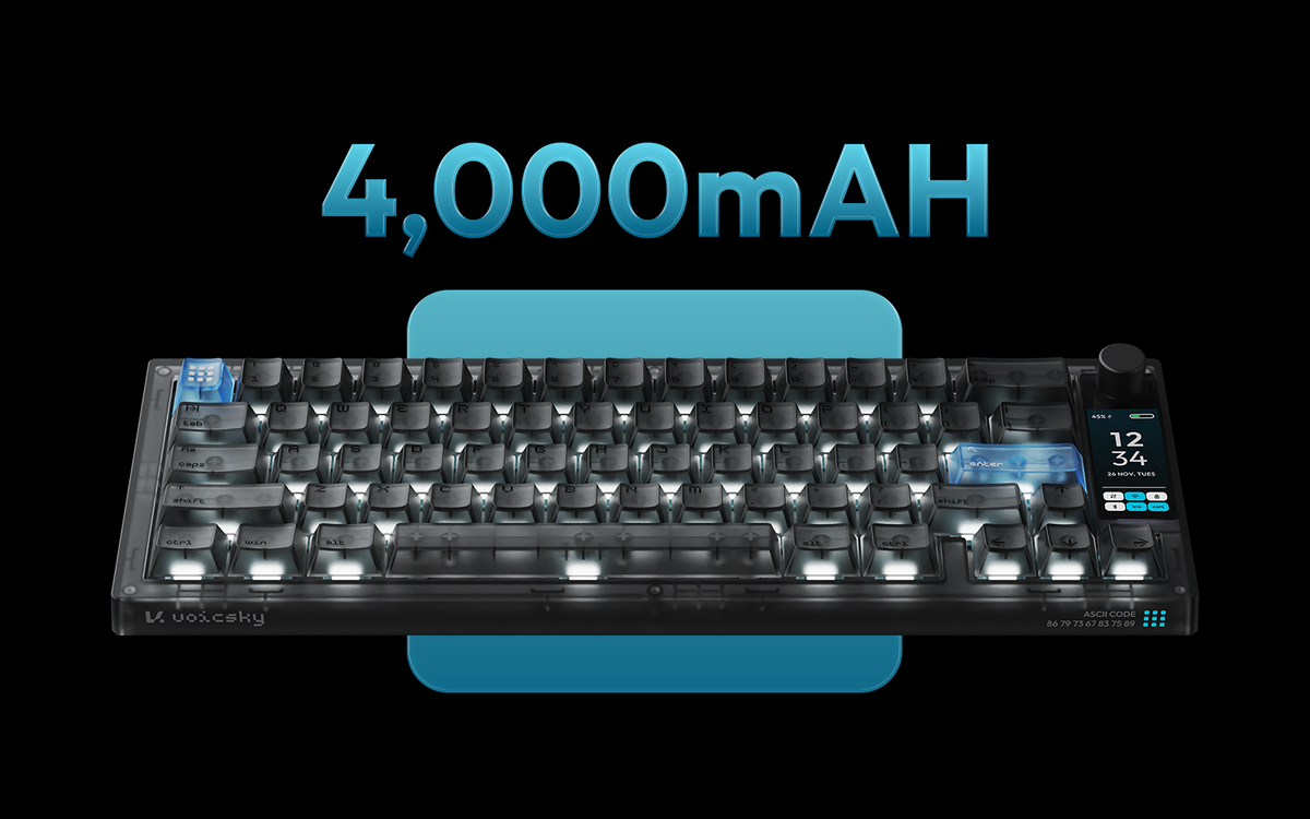 4,000 mAh 电池容量